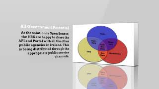 HSE Eircodes API and Portal V10.mp4
