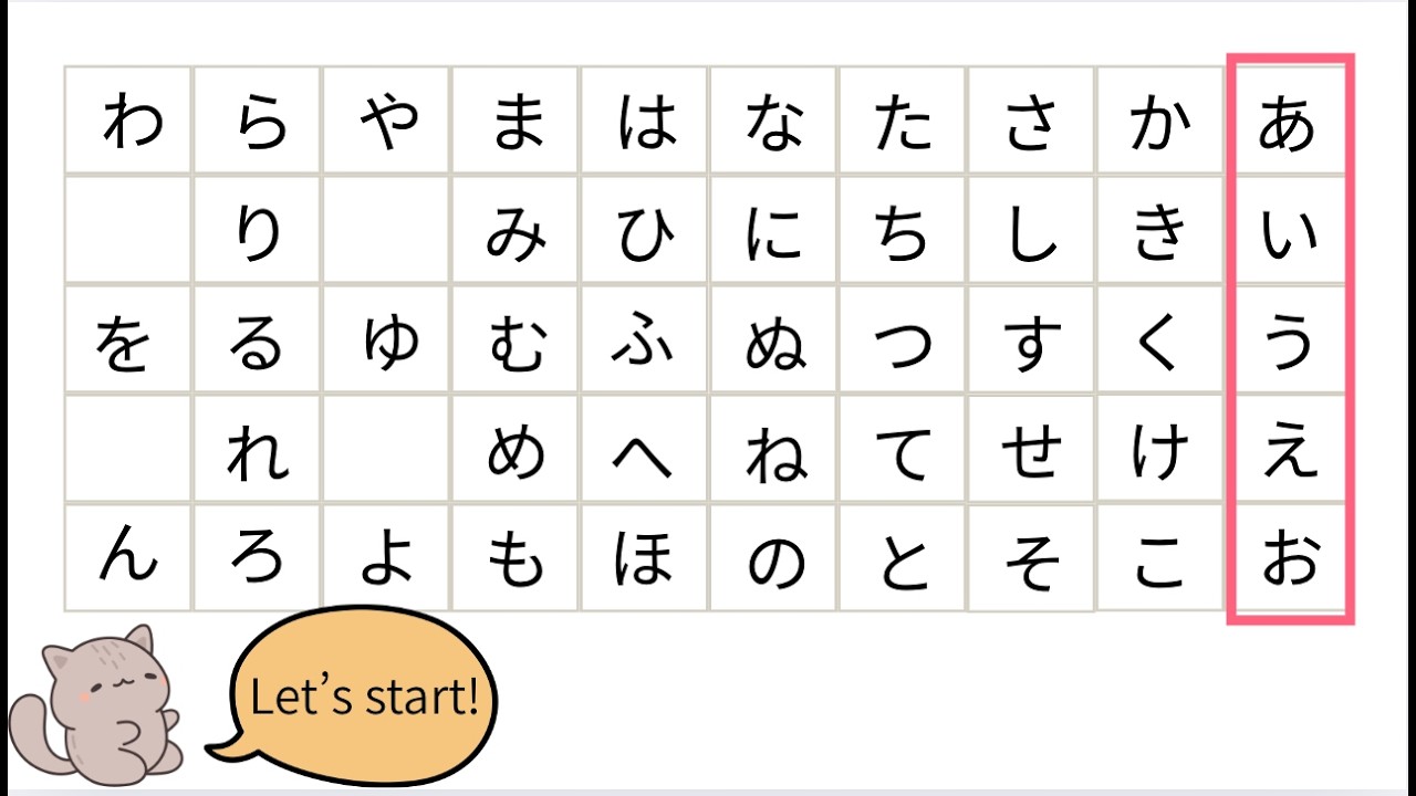 Learn Hiragana  🇯🇵| Japanese Alphabet for Beginners  AIUEO あいうえお