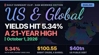 US Treasury Yields Hit A Multi Decade High As The Bond Rout Deepens News