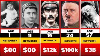 Famous Adolf Hitler Net Worth Evolution (1919–1945) – How Rich Was He Really? Wealth