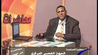 محاضرات على الهواء المحاضره السادسه الجهاز العصبى المركزى
