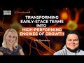 SE01 E15 Transform early-stage teams into high-performing growth | Moi Spíndola on Wired for Wonder