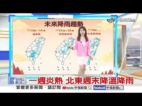 【楊珩氣象報報】台北101能見度佳 高溫注意防曬│中視晨間氣象 20251013