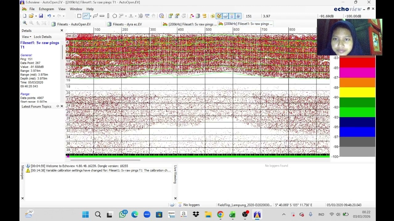 PENGENALAN ECHOVIEW DAN PENGOLAHAN DATA AKUSTIK UNTUK IDENTIFIKASI DAN PENDUGAAN PLANKTON