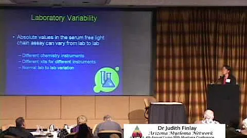 Dr Judith Finlay Part 2