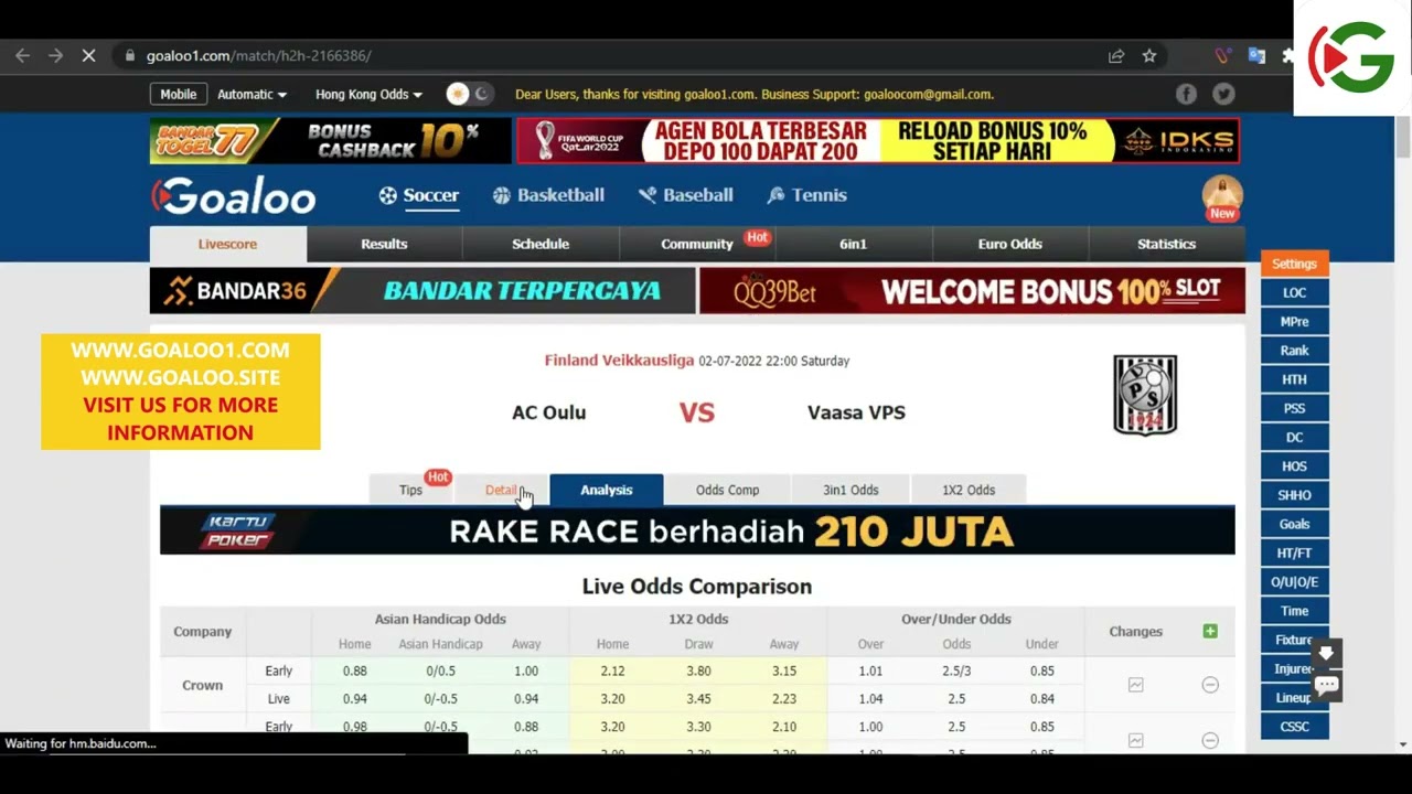 Finland Veikkausliga - AC Oulu VS Vaasa VPS