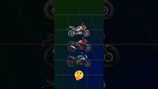 Top 3 Best 125cc Bikes in 2026 Comparison | Xtreme 125R vs Raider vs NS 125 🏍️