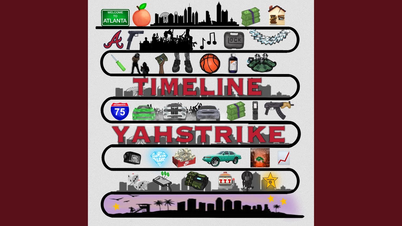 Watch Timeline on YouTube Watch Timeline on YouTube