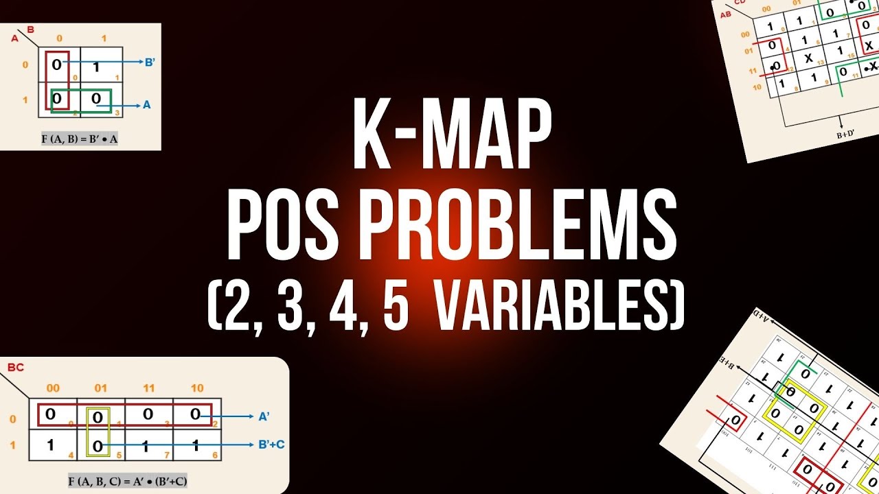 Master K-Map POS Problems | 2, 3, 4, 5 Variable Simplification with Don ...