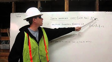 How to calculate the safe working load for wire rope