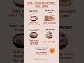 Cure These Common Health Problems Naturally With Food | #shorts #healthylifestyle #viral #wellness