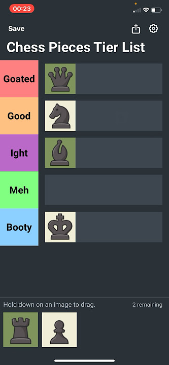 Chess Pieces Tier List #ranked #tierlist #chess