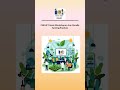 CSIR #dailyhighlights #scienceforsociety