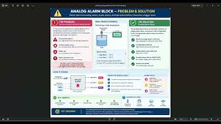 ALM function block in Studio 5000