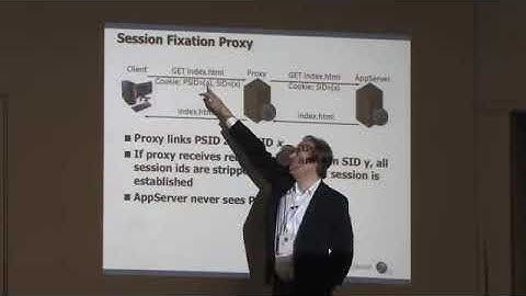 Session Fixation   the Forgotten Vulnerability 2 3