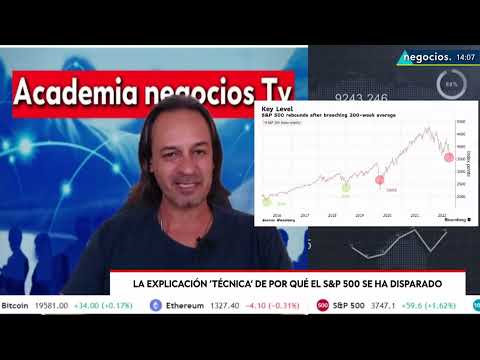 La explicaci&oacute;n "t&eacute;cnica" de por qu&eacute; el sp 500 se ha disparado