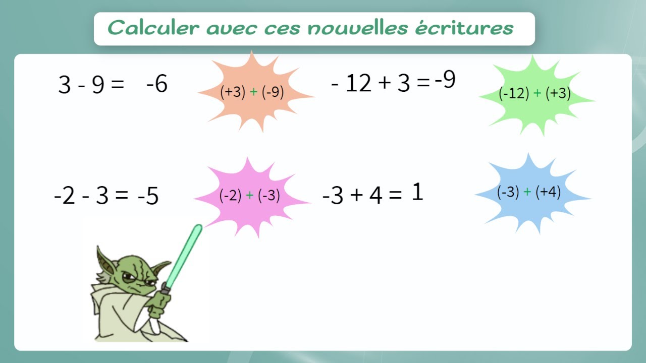 Nombres relatifs 6 : écriture simplifiée des sommes algébriques et calcul