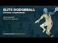 Elite National Championships - Day 2