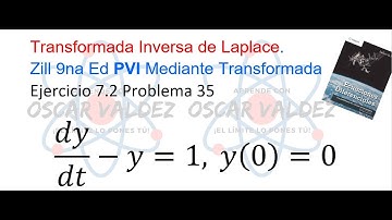Ejercicios 7.2 Problema 35 Dennis G. ZILL ED 9na Ed. Transformada Inversa de Laplace