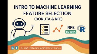 Cl 2B Practical Introduction To Machine Learning Feature Selection In R Boruta Rfe