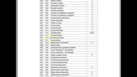 Interface spec document