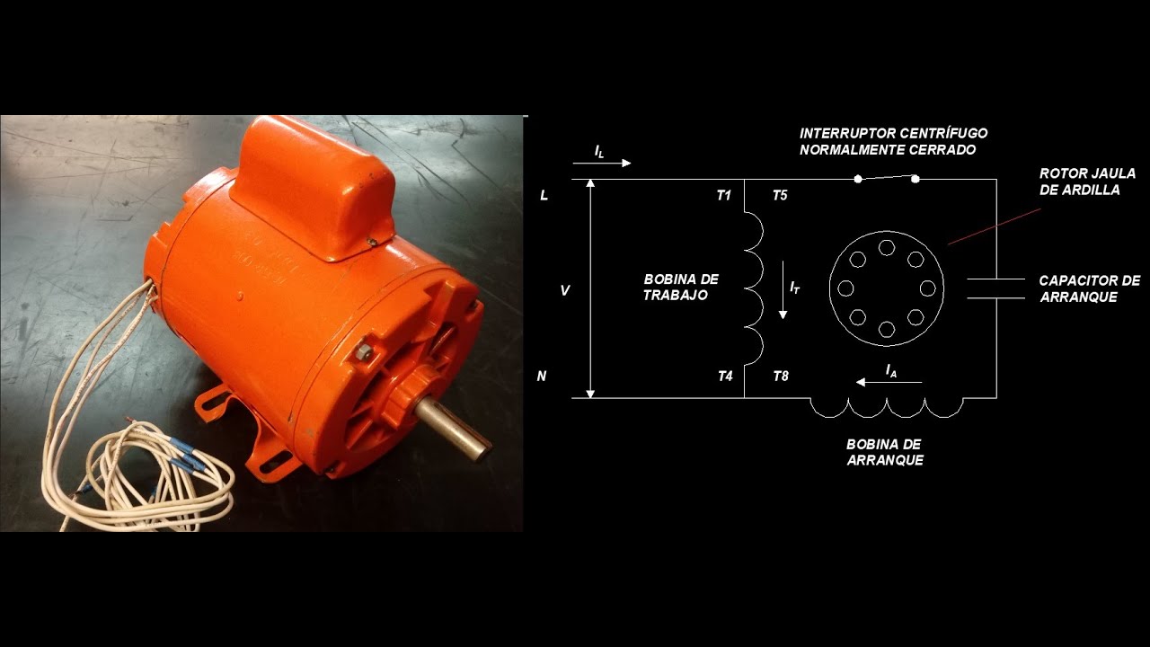 Motor de inducción de arranque y funcionamiento con condensador