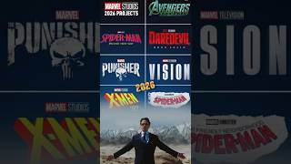 All Marvel projects releasing in 2026 || #shorts