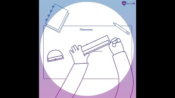 SparkVIEW  - Document camera - classroom visualizer - Classroom computer