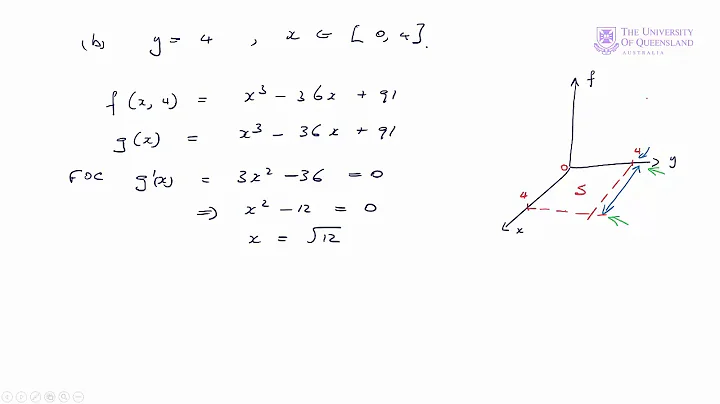 ECON1050 Lecture 7 Example 8 - DayDayNews