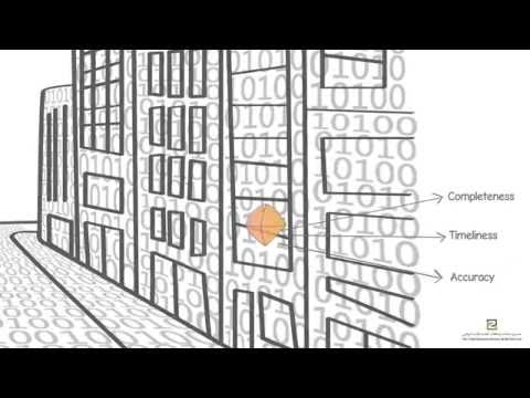 Best Practice in data visualization