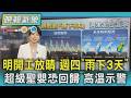台灣天氣變化