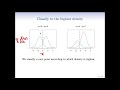 StatsLearning Chapter 4 - part 3