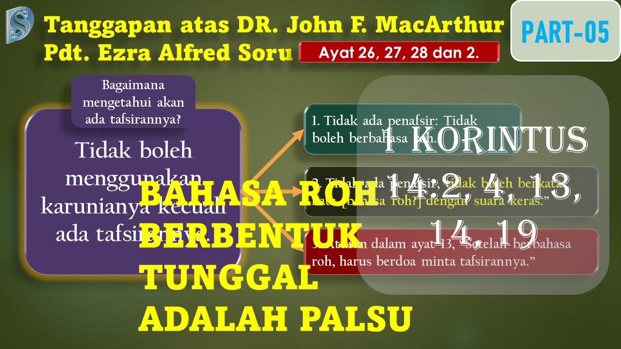 Part-05 Bahasa Roh PALSU Berbentuk Tunggal, Response to John F ...
