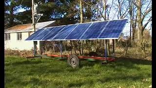 2 channel grid diverter, Solar I boost+ for extra power from your solar