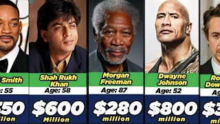 Richest Hollywood Actors 2024