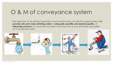 O & M of water supply system_part I