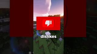 Vídeos Com Mais Dislikes