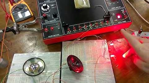 Basiclaser guitar