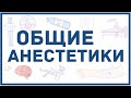 Общие анестетики - механизм действия, виды, побочные эффекты, мнемоника для запоминания