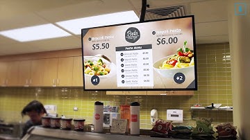 Signagecloud Digital Signage Software