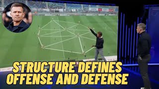 Football Tactics: The Key Role of Structure in Linking and Shaping Both Offense and Defense