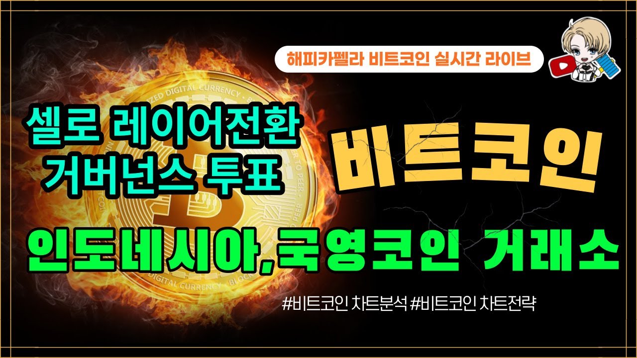 비트코인 실시간, 인도네시아 국영 암호화폐 거래소 운영시작,셀로 레이어전환 투표 7월 21일 저녁💎 #비트코인 #비트코인실시간  #이더리움 #리플 #도지코인 #차트분석 - YouTube