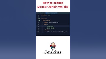 how to create docker file? #docker #jenkins #jenkinspipeline