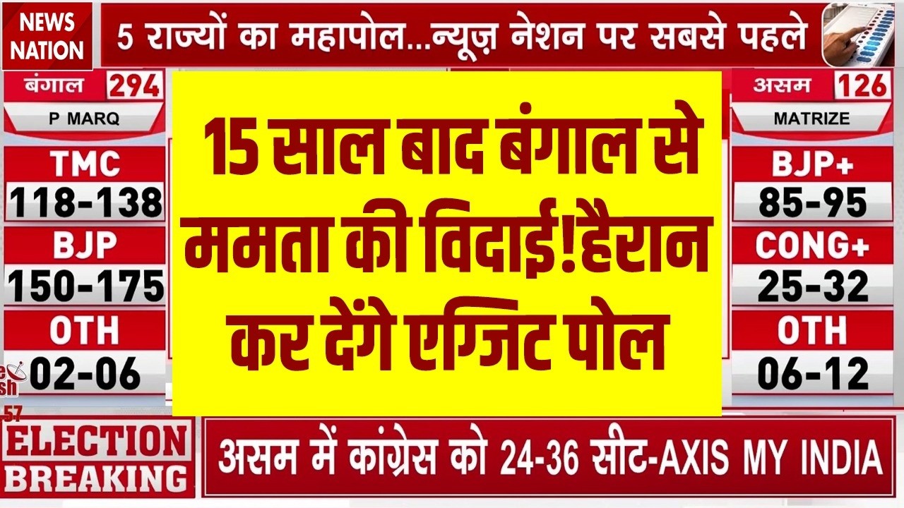 West Bengal Exit Poll Result: पश्चिम बंगाल में खिलेगा कमल या दीदी लगाएंगी  चौका? एग्जिट पोल के नतीजे