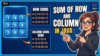 Matrix Row and Column Sum in Java  2D Array Basics