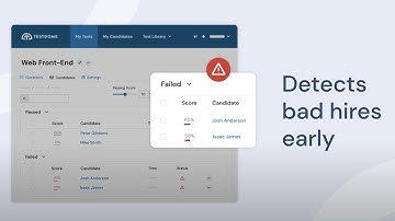 TestDome Explained in 90 Seconds