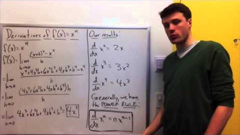 §§3.1, 3.3 Video 1: Power Rule
