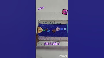 Std -8, Unit -4...Project | Our Solar System....