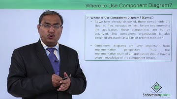 UML - Where to use component diagram
