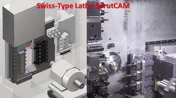 SprutCAM Toolpath Lathe. CNC Working Cutting Swiss-type CNC lathe Machining